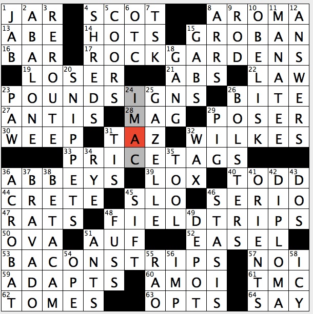 We think the likely answer to this clue is models. Rex Parker Does The Nyt Crossword Puzzle Early Sony Recorder Tue 6 30 15 1990s Indian Pm Singer Josh Whose Self Titled 2001 Debut Album Went 4x Platinum