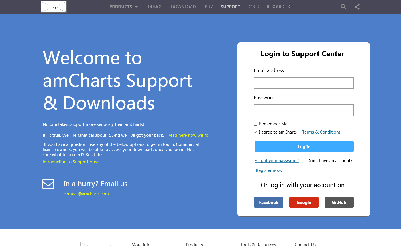 It is just there to ensure not . 12 Best Website Mockup Templates And Mockup Tools In 2018 By Amy Smith Prototypr