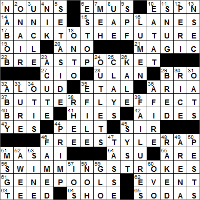 Our system collect crossword clues from most populer crossword, . Web S L A Times Crossword Solution Laxcrossword Com