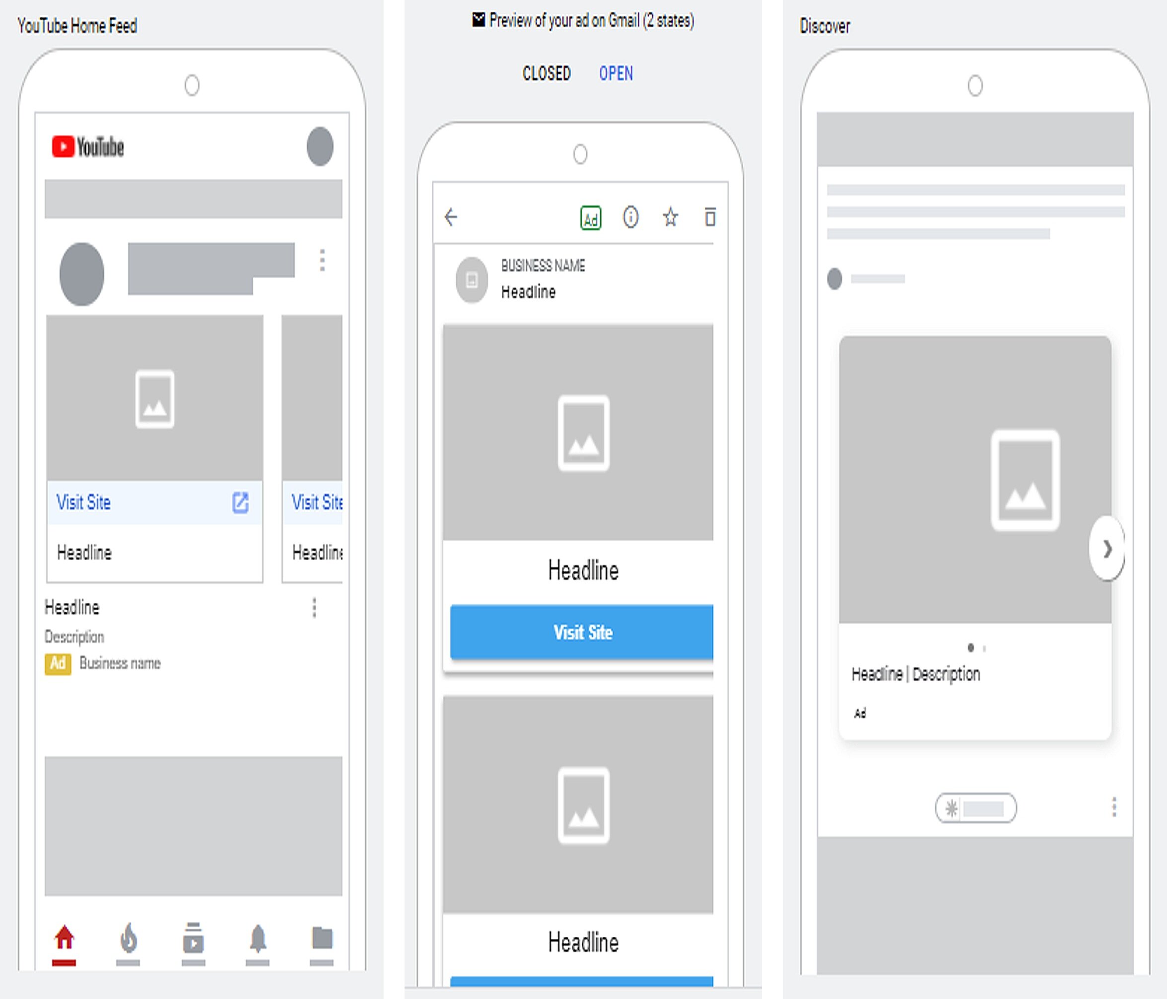 Google ads can be a huge source. Google Discovery Ads Mediassociates