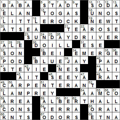 The crosswordleak.com system found 25 answers for designer s garment mock up crossword clue. Web S L A Times Crossword Solution Laxcrossword Com