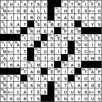 The croswodsolver.com system found 25 answers for designers garment mockup crossword clue. Rex Parker Does The Nyt Crossword Puzzle May 2012