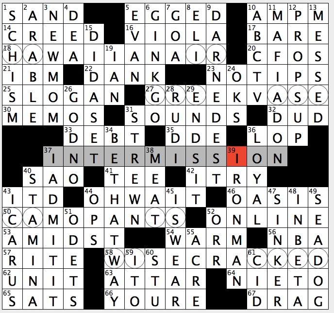 19+ Download Designers Garment Mockup Crossword Clue 5 Letters&nbsp;Psd